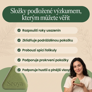 Složky podložené výzkumem
