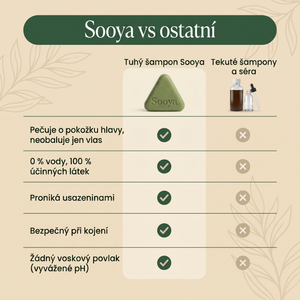 Sooya vs ostatní