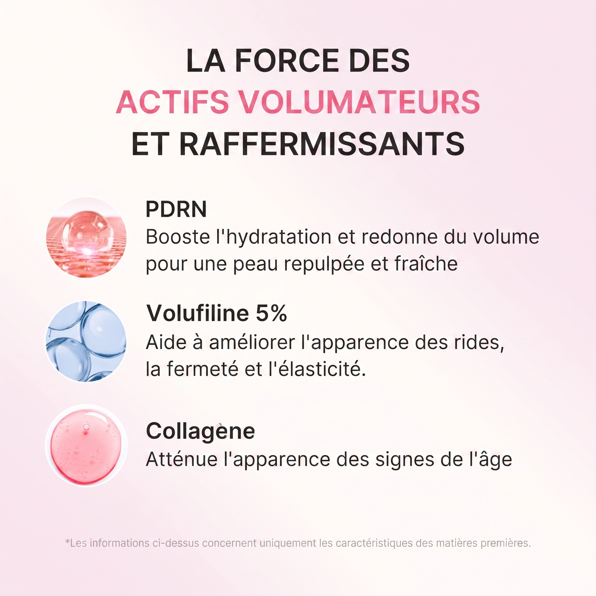 Les actifs Sooya : PDRN, Volufiline 5 % et collagène