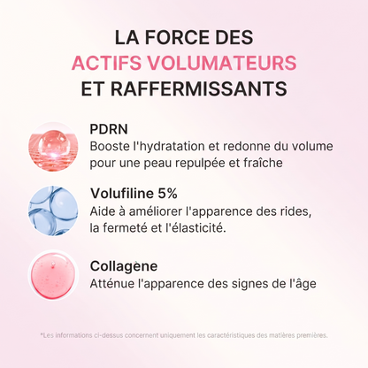 Les actifs Sooya : PDRN, Volufiline 5 % et collagène
