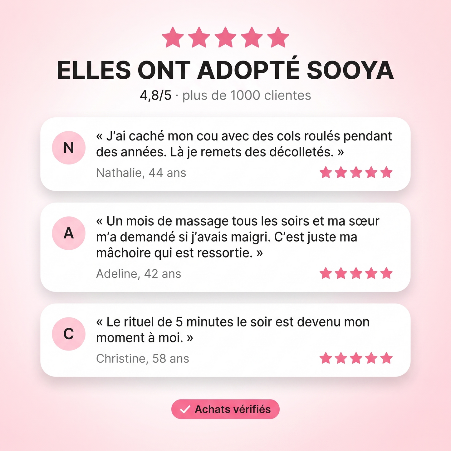 Avis clientes Sooya, 4,8 sur 5, plus de 1000 clientes