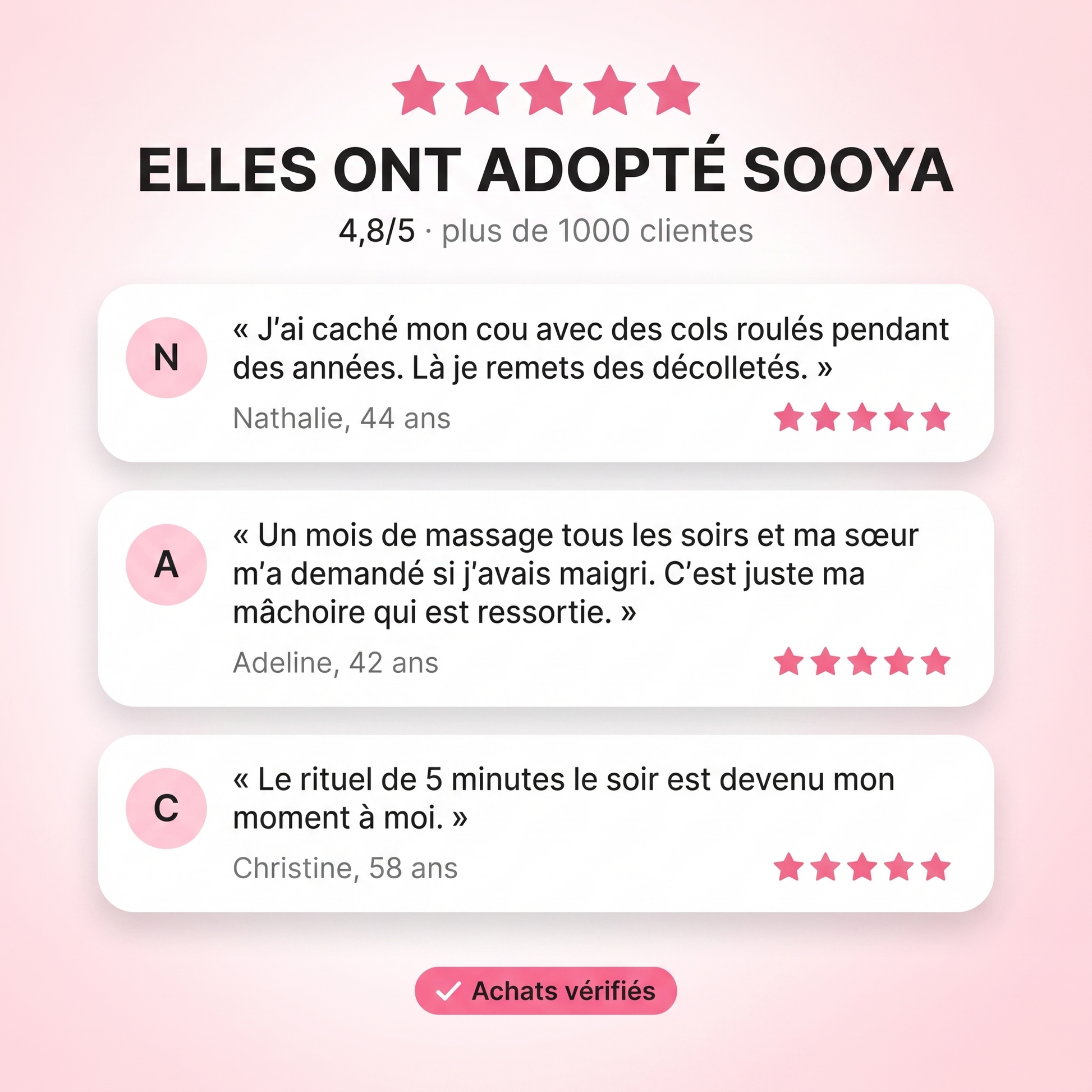 Avis clientes Sooya, 4,8 sur 5, plus de 1000 clientes
