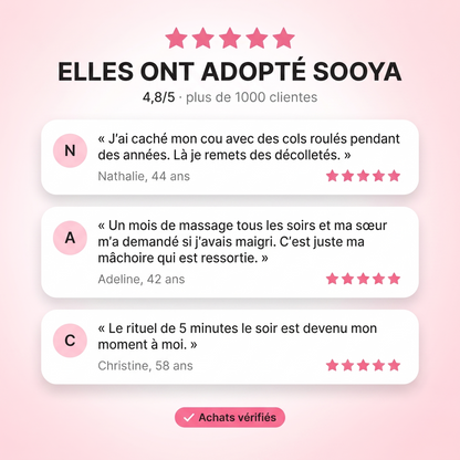 Avis clientes Sooya, 4,8 sur 5, plus de 1000 clientes