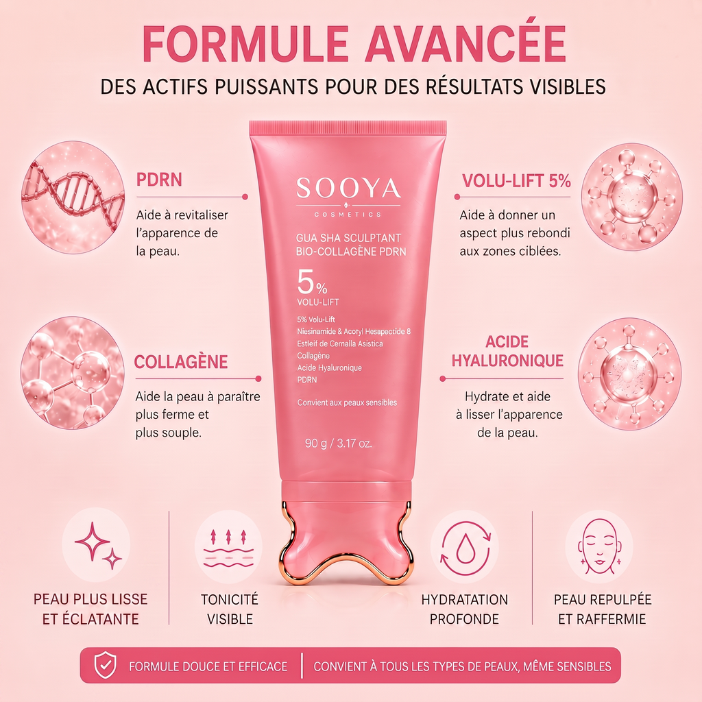 Formule avancée : PDRN, Volu-Lift 5%, collagène, acide hyaluronique
